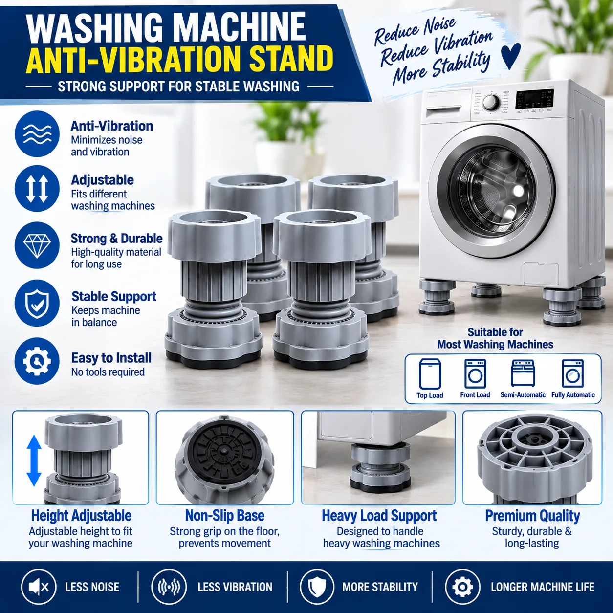 *Washing Machine Care Combo – Anti-Vibration Stand + Drum Cleaning Tablets + Corona Balls* 2