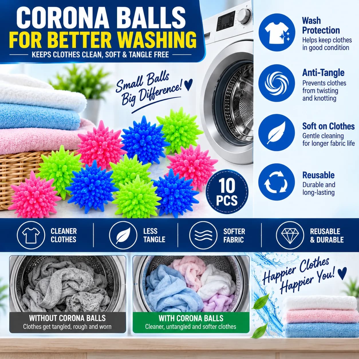 *Washing Machine Care Combo – Anti-Vibration Stand + Drum Cleaning Tablets + Corona Balls* 4