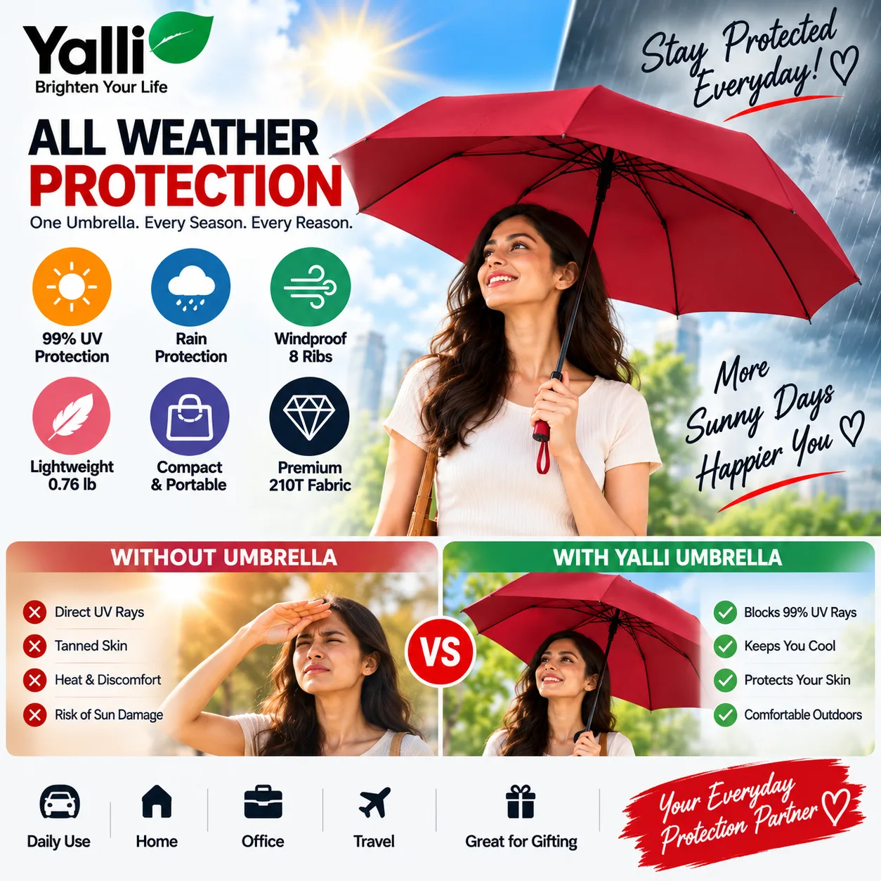 ☂️ UV Ray Protection Umbrella – Automatic Folding