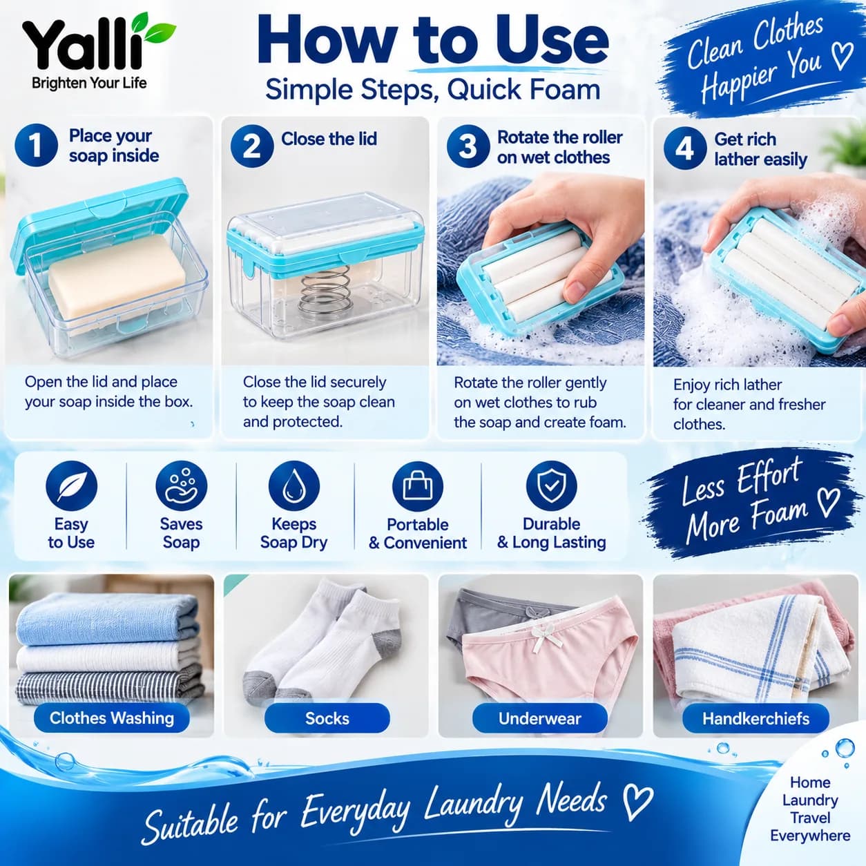 2-in-1 Portable Laundry Rolling Soap Box with Rubber Roller – Foaming Soap Saver* 2