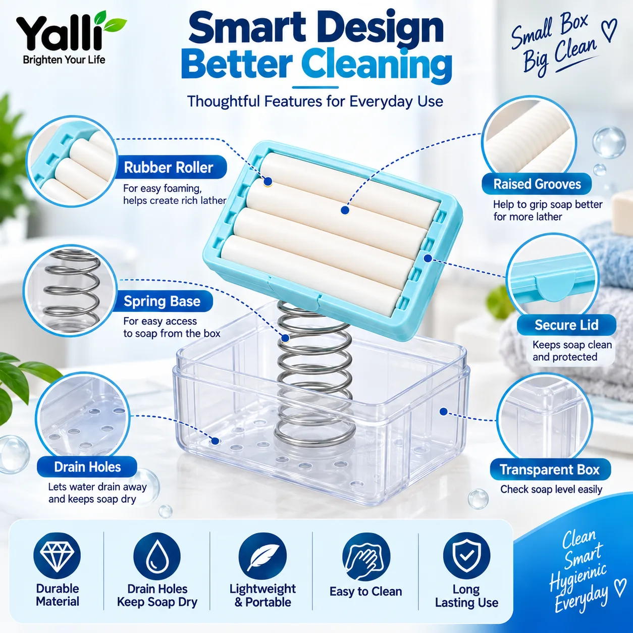 2-in-1 Portable Laundry Rolling Soap Box with Rubber Roller – Foaming Soap Saver* 3