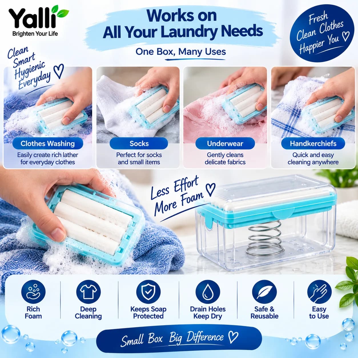 2-in-1 Portable Laundry Rolling Soap Box with Rubber Roller – Foaming Soap Saver* 5