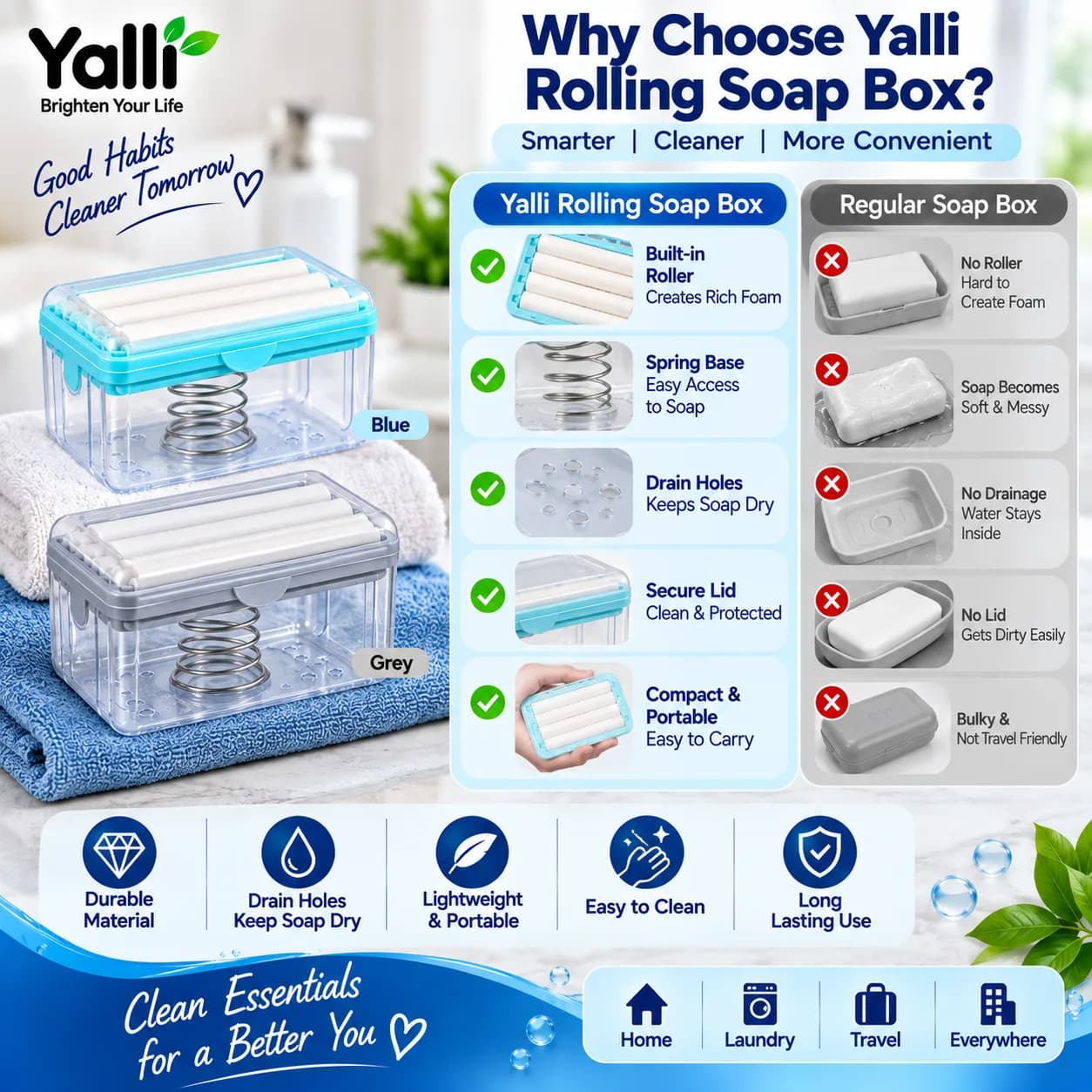 2-in-1 Portable Laundry Rolling Soap Box with Rubber Roller – Foaming Soap Saver* 6