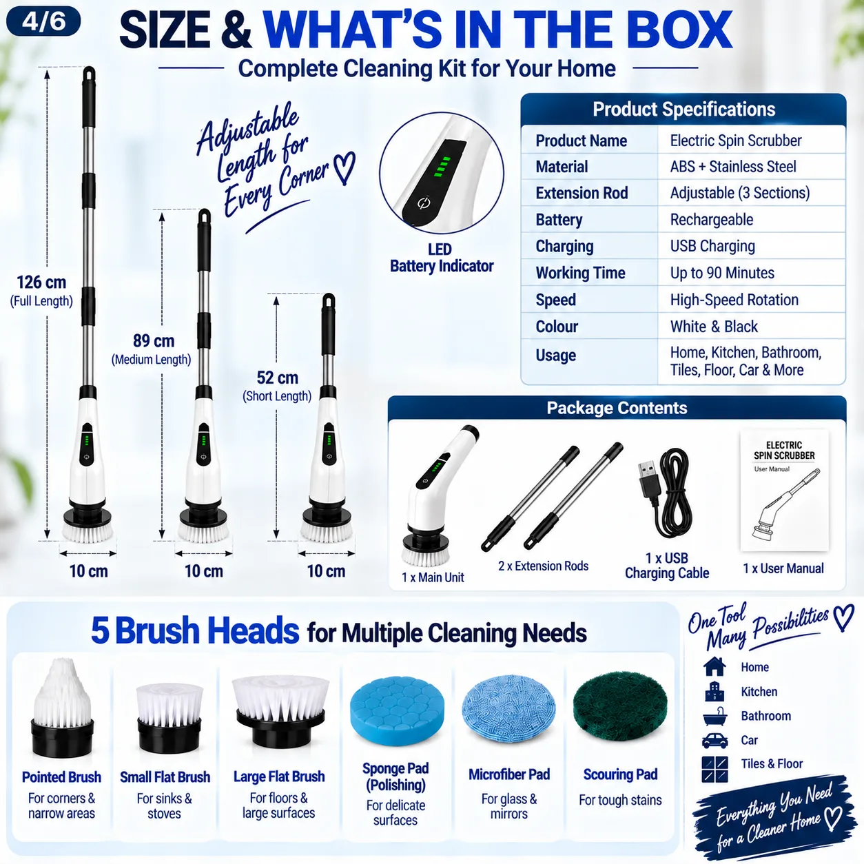 Electric Spin Scrubber 2