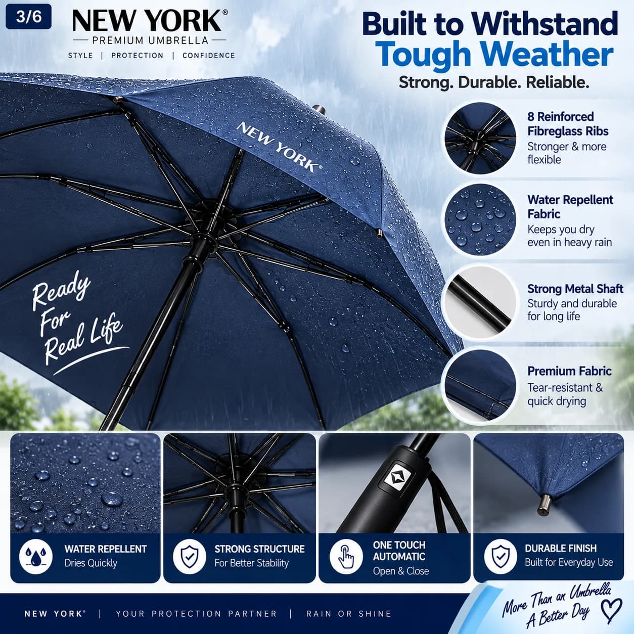 NEW YORK Premium Umbrella – Automatic Windproof Folding Umbrella 6